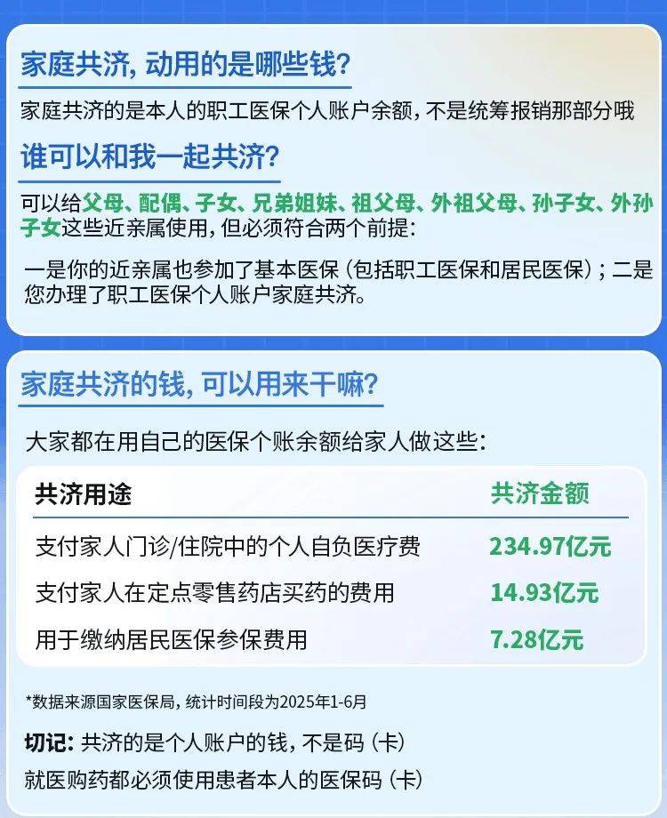 昌都最新医保卡的钱和银行卡的钱在一起吗方法分析(最方便真实的昌都医保卡里的钱和银行卡的钱方法)