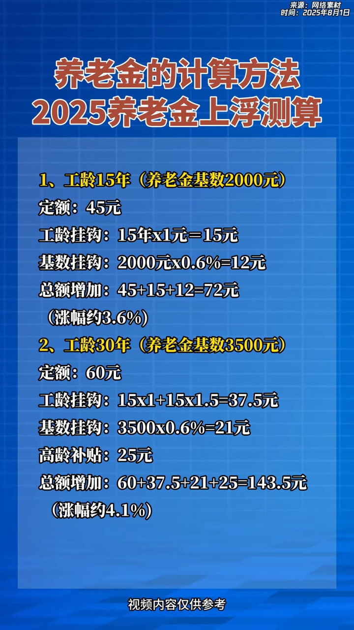 昌都最新套取养老金最厉害三个方法方法分析(最方便真实的昌都套取国家养老金罪认定标准方法)