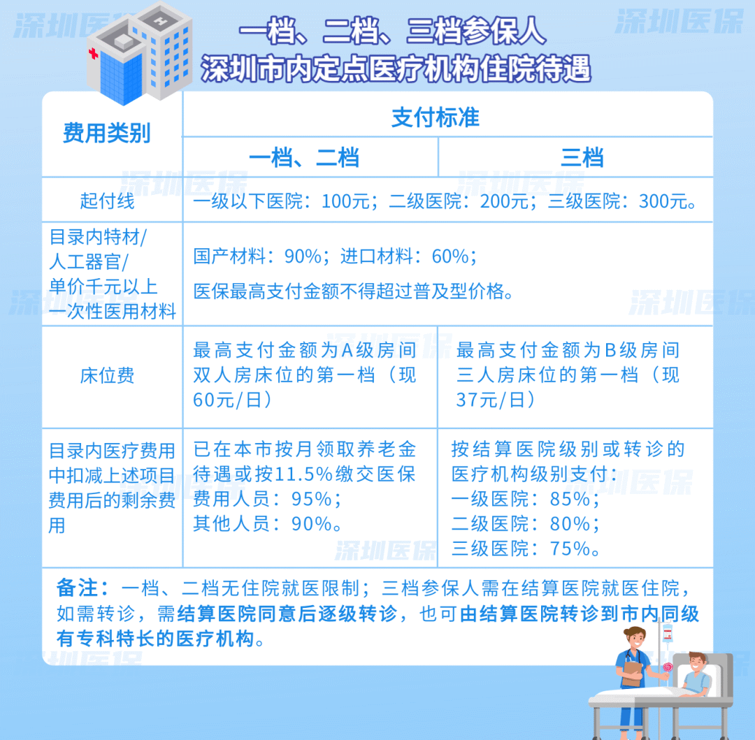 昌都最新医保套现是用什么套的方法分析(最方便真实的昌都医保套现是用什么套的啊方法)