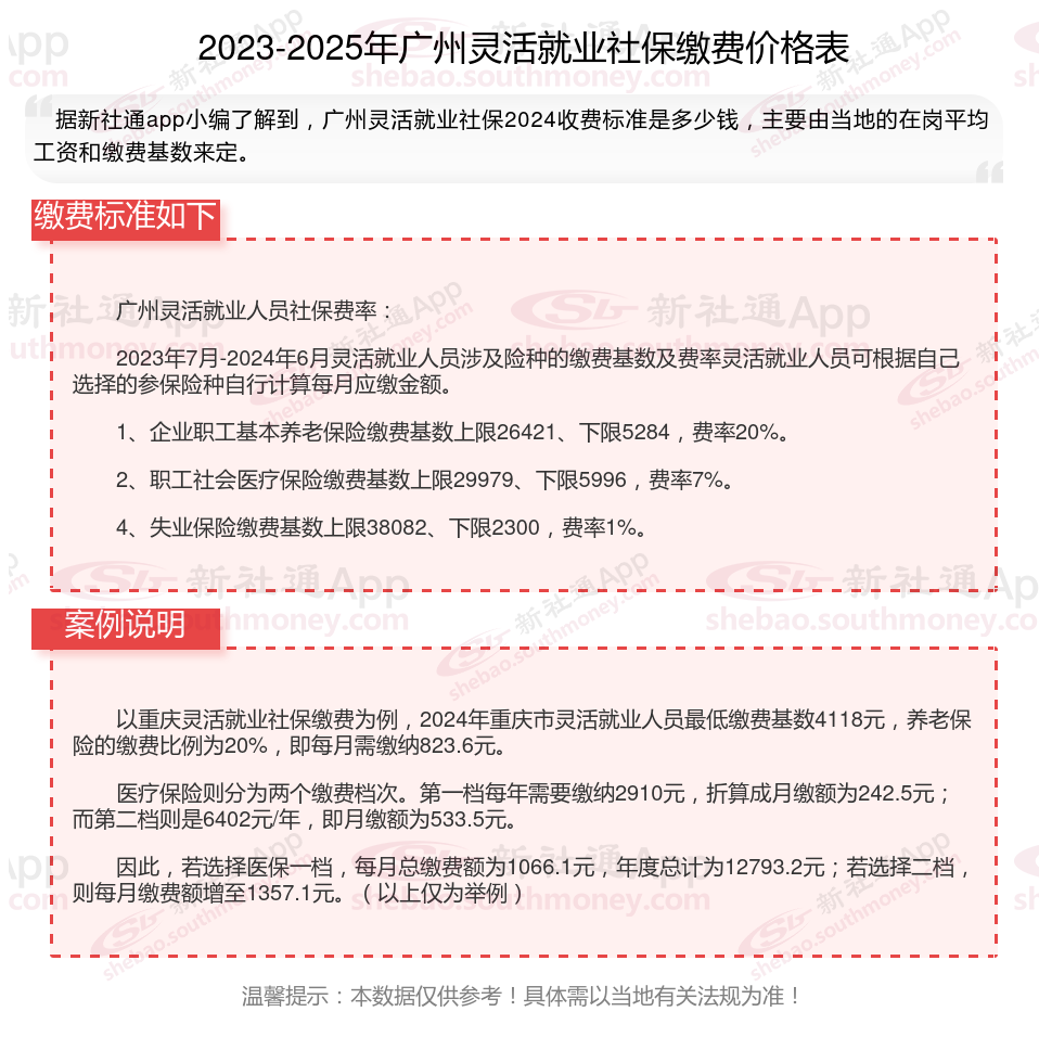 昌都最新社保不想交了可以退吗方法分析(最方便真实的昌都公司交的社保不想交了可以退吗方法)