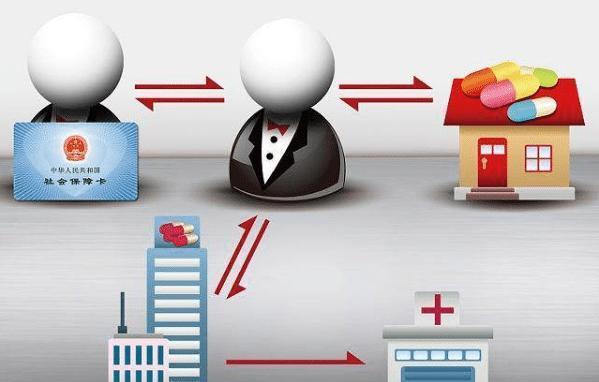 昌都最新医保套现怎么套啊方法分析(最方便真实的昌都医保套现的联系方式方法)