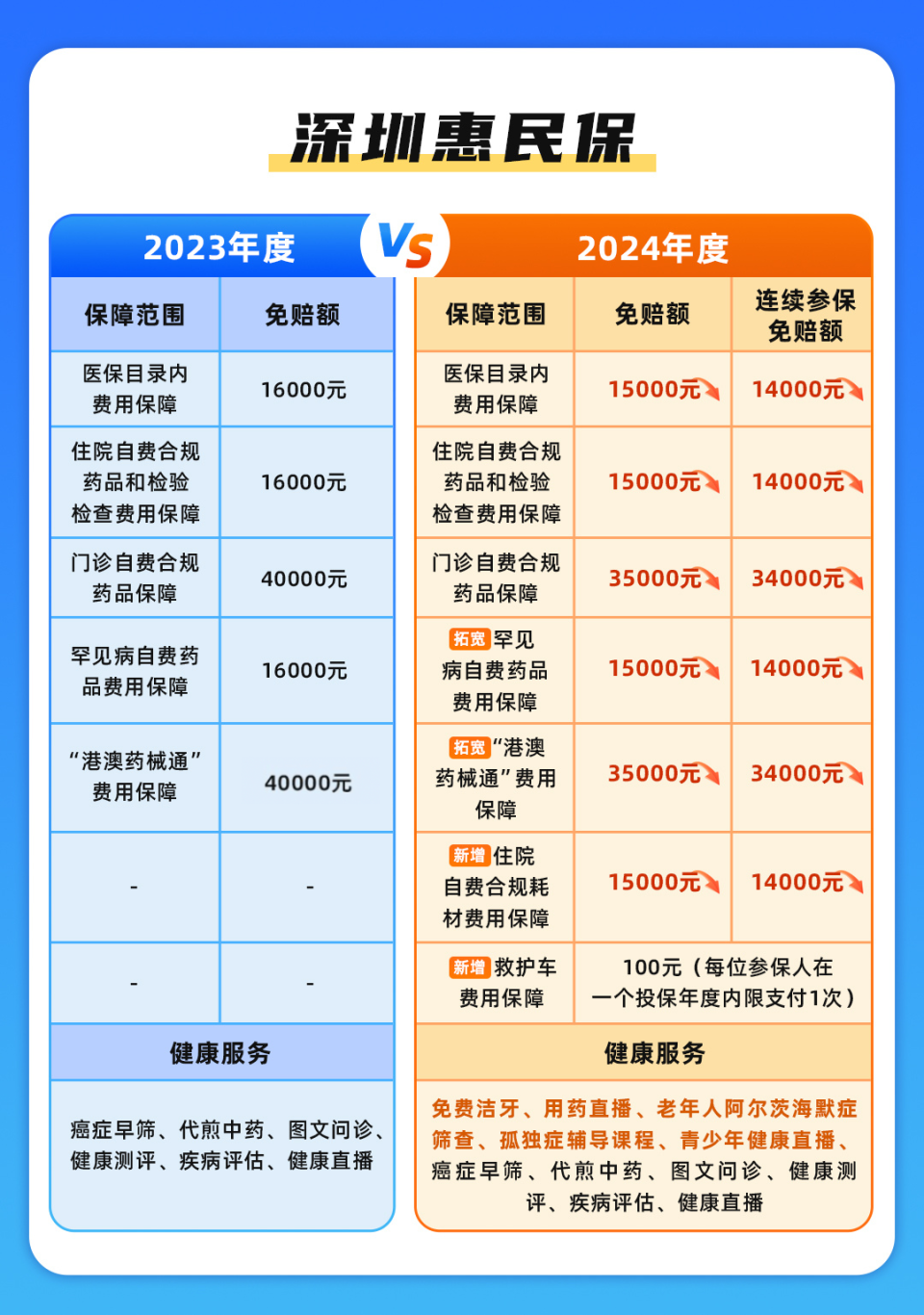 昌都最新深圳哪里可以套医保卡现金方法分析(最方便真实的昌都急用深圳钱套医保卡联系方式方法)