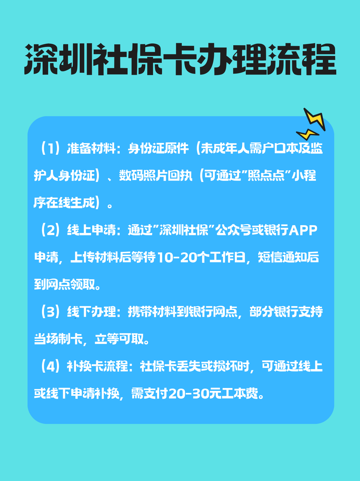 昌都最新医保卡提取手续流程方法分析(最方便真实的昌都医保卡提取的比例是多少方法)